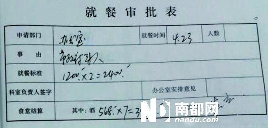 　就餐審批表。圖片均來自網絡