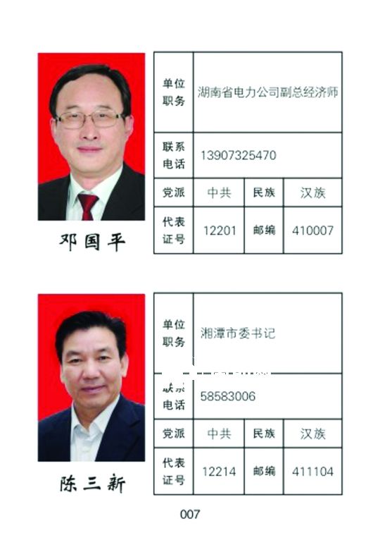 湘潭市人大常委會官網(wǎng)公開的湖南省委書記徐守盛和湘潭市委書記陳三新的信息。兩人均為湘潭選出的湖南省人大代表，陳三新同時是湘潭市人大代表。</p><p>