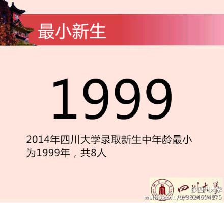 2014川大新生花邊數(shù)據(jù)。 圖據(jù)四川大學(xué)官方微博