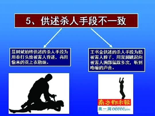 聽證會上原辦案單位公布的兩案比較P P T（摘選）。