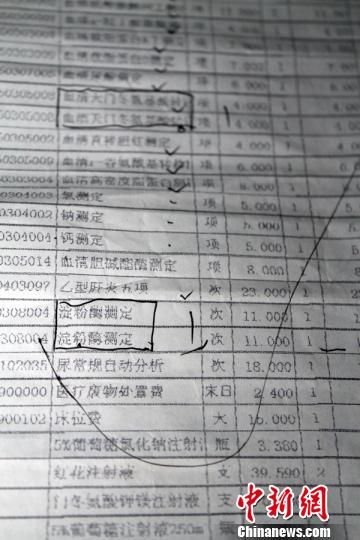 　患者家屬指稱(chēng)的重復(fù)收費(fèi)項(xiàng)目?！≡S永強(qiáng)　攝