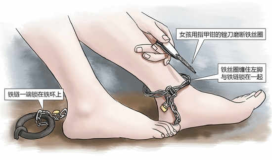 嘉興市公安局秀洲區(qū)分局召開了一個(gè)小型發(fā)布會(huì)，首次對(duì)外披露案情細(xì)節(jié)。女孩利用隨身攜帶的指甲刀，一點(diǎn)點(diǎn)將身上鎖鏈磨斷，6月23日，她掙脫鎖鏈，跑到氣窗大喊救命，周圍居民聞聲報(bào)警，女孩11天的地獄經(jīng)歷才告結(jié)束。