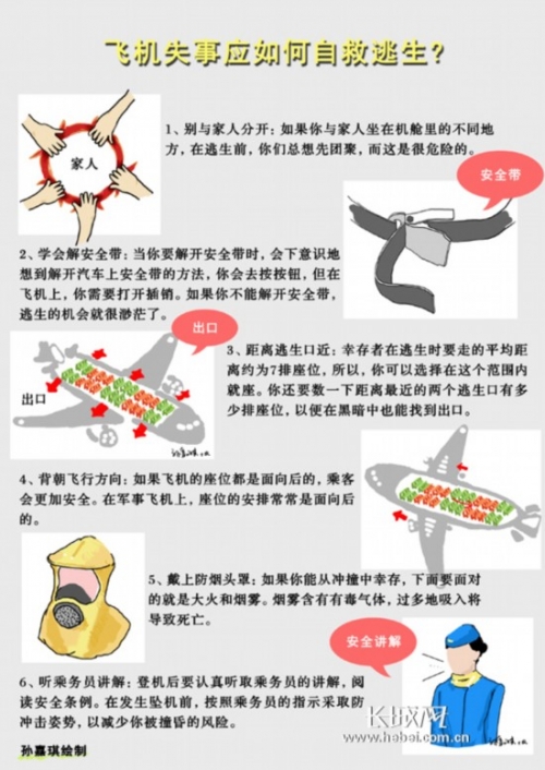 飛機失事后如何自救？逃生“黃金”時間僅50秒