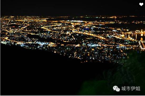 巴西免簽 火辣的南美帥哥咱們約嗎！