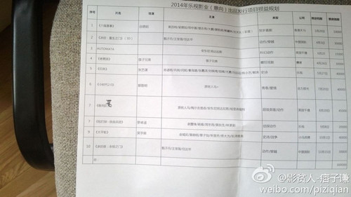 張藝謀《歸來》映期被曝