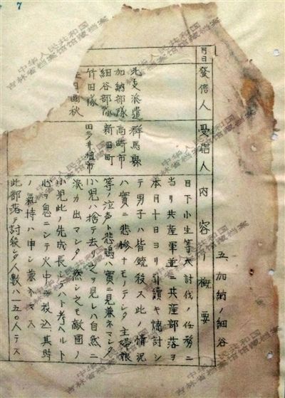 1944年《郵政檢閱月報(二月)》中的一份文件,文件記載了日軍在掃蕩一個村落時,所有男子被殺,小孩被扔進(jìn)火中,共有150人遇害。新華社發(fā)