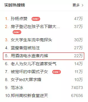 太惡心！女游客竟用酒店燒水壺煮自己的臟內(nèi)褲