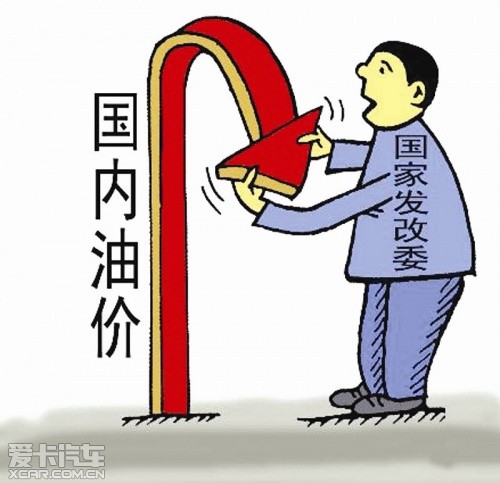 國(guó)內(nèi)油價(jià)