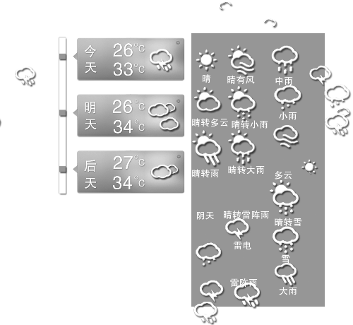 昨天凌晨，冰雹敲響了三門峽無數(shù)人的窗戶，電閃雷鳴闖進了鄭州市民的夢。