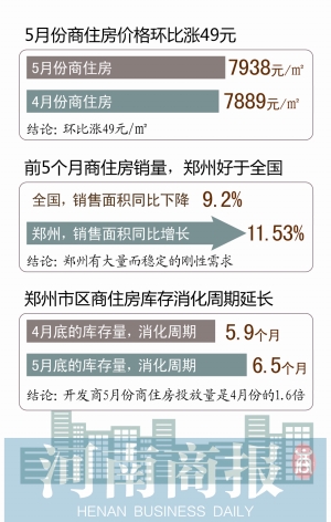 首席編輯 方毅夫 制圖