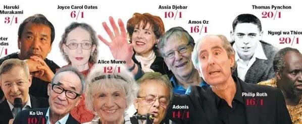 在 一篇名為“誰能贏得諾貝爾文學(xué)獎”的文章中，作者寫到，全球最大博彩公司之一的Ladbrokes(立博)員工，他們工作并非讀書、分析作者或是揣摩評委的心思，而是將行業(yè)評價、作家國籍、歷屆獲獎?wù)咝畔⒌冗M行綜合評估，然后預(yù)測哪些人可能獲獎。