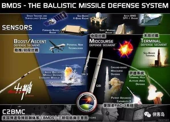 【解局】一旦薩德入韓，中國不排除與韓國“準斷交”