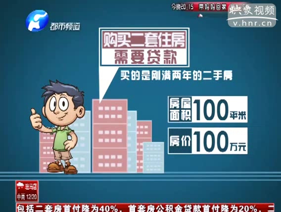 房貸政策松綁 樓市要回春？