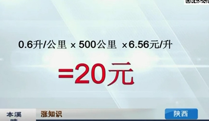 開窗or開空調(diào) 夏天開車哪個更省油？